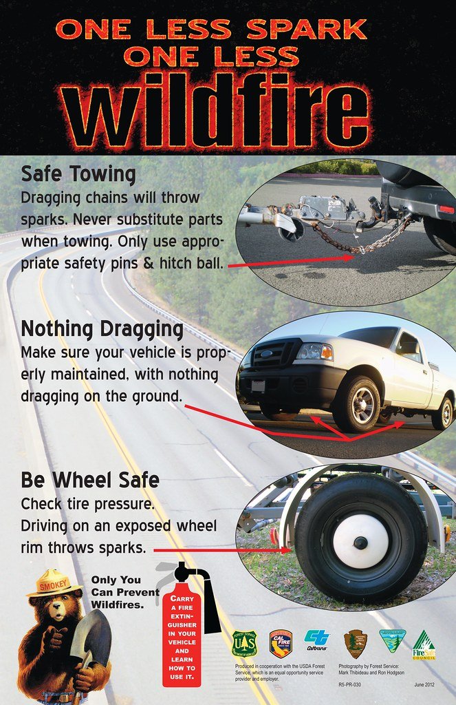 How to Check Your Tire Tread: Lauderhill’s Complete Guide